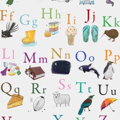 Kiwiana Alphabet Thumbnail